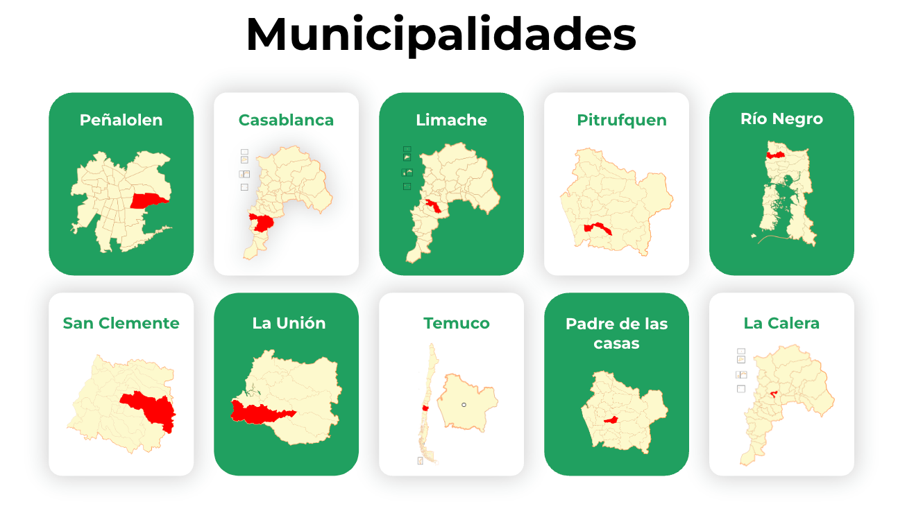 municipalidades